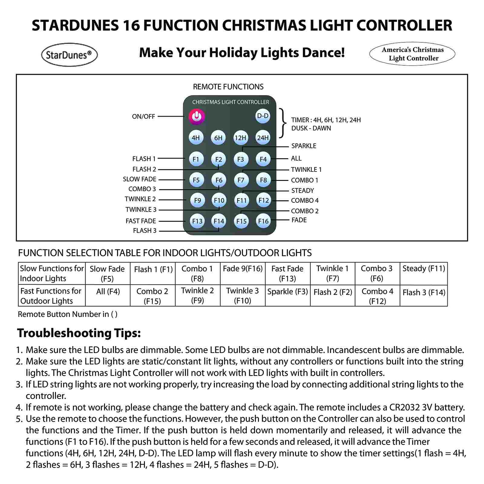 Christmas Light Controller  Devices for Changing Speeds