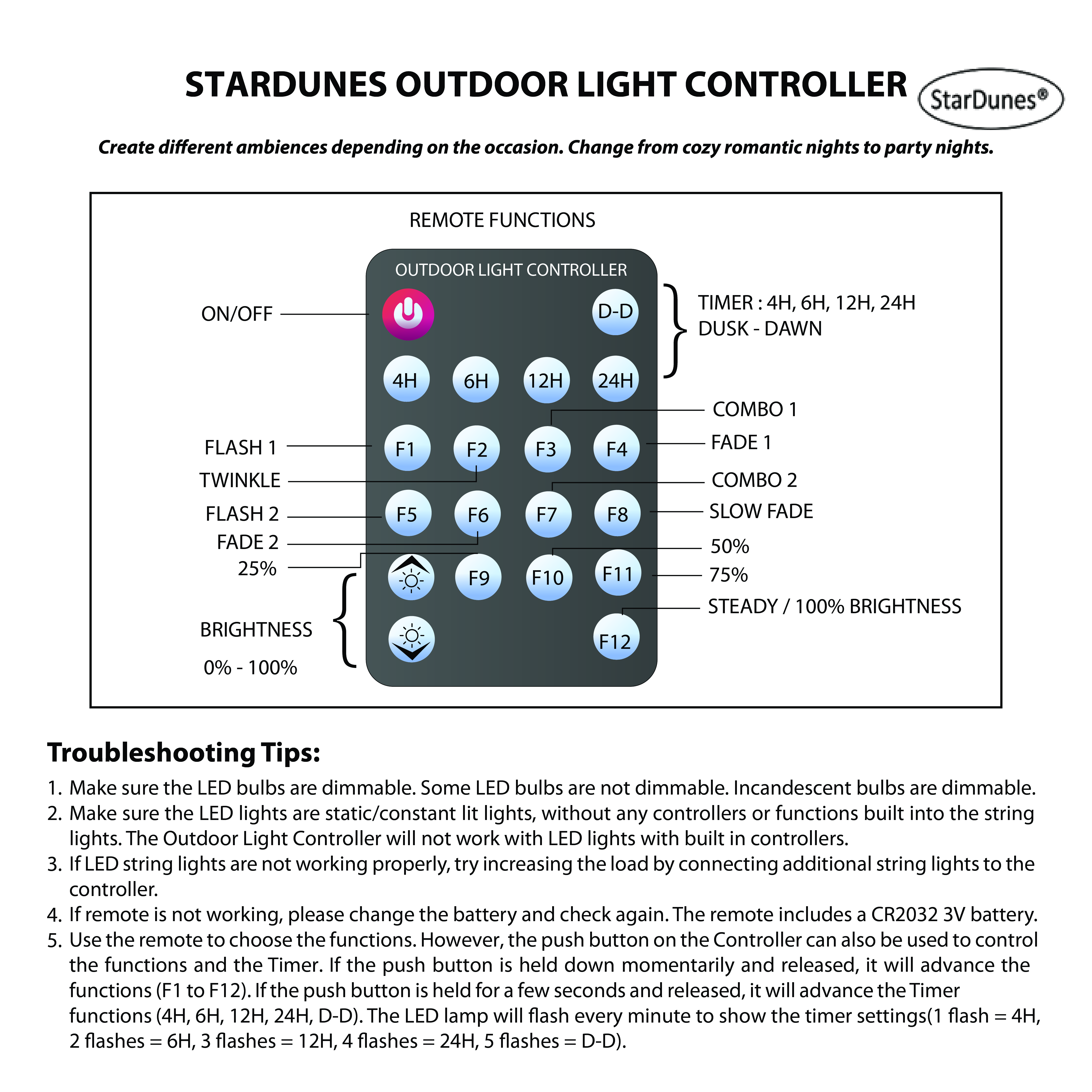 16 FUNCTIONS Flashing Light Controller Blinking Fading Multi-speed
